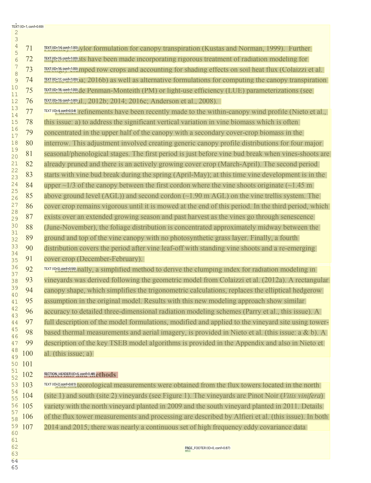 Technical Report Checking Box 7 Technical Report – Portfolio